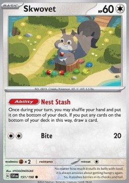 Cartes Pokémon Ecarlate et Violet : Toutes les cartes de la série